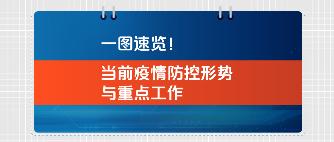 一圖速覽！當(dāng)前疫情防控形勢(shì)與重點(diǎn)工作